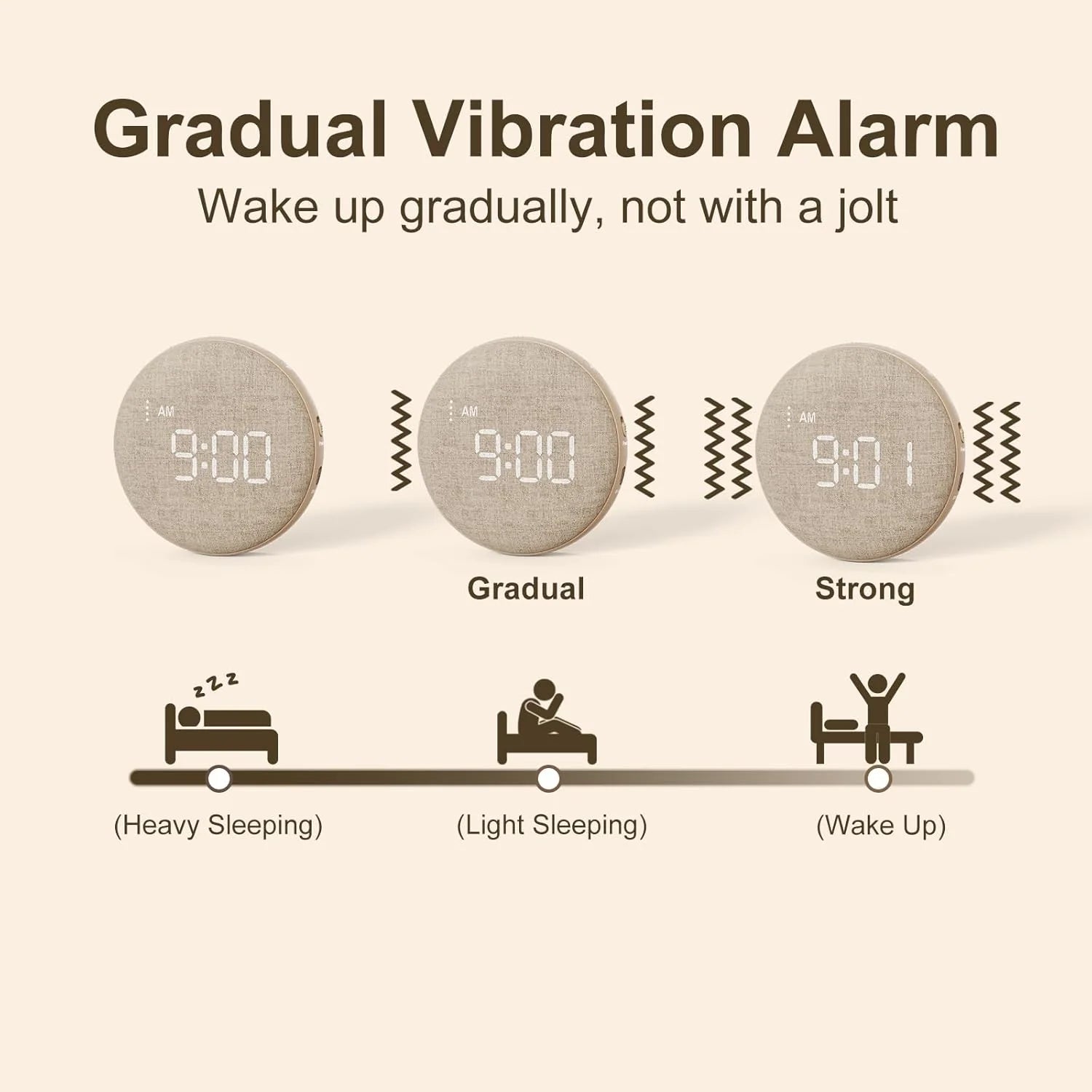 REACHER Travel Vibrating Alarm Clock for Heavy Sleepers Adults, Digital Dual Alarm Clock, Compact Under Pillow Bed Shaker, Rechargeable Battery Operated, Small, Portable